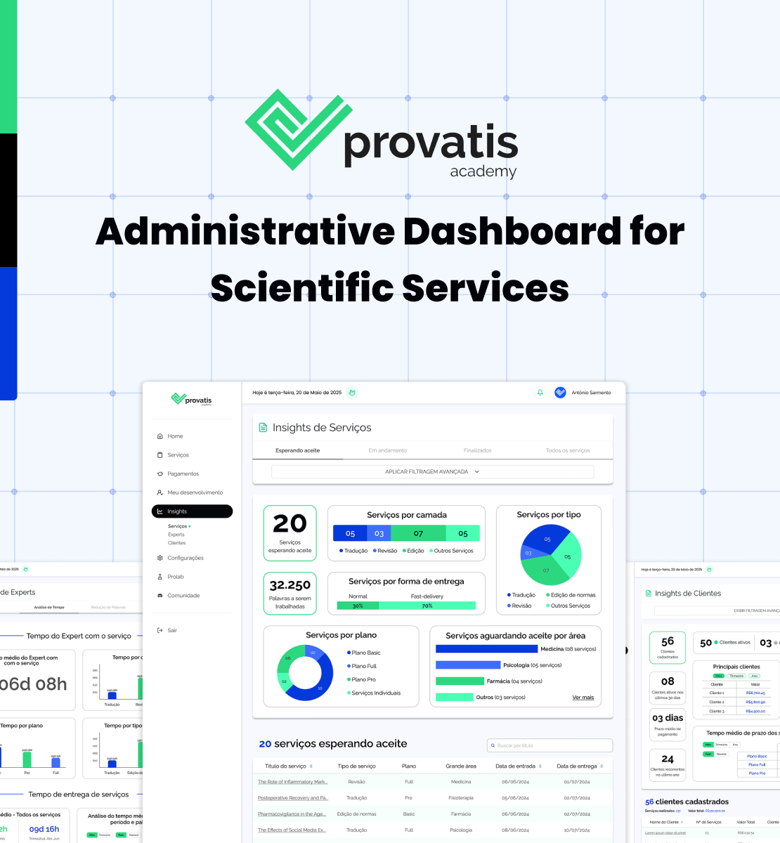 Provatis